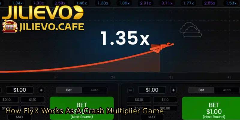 How-FlyX-Works-As-A-Crash-Multiplier-Game. 