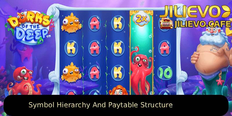 Symbol-Hierarchy-And-Paytable-Structure