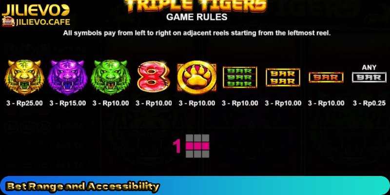 Bet-Range-and-Accessibility. 