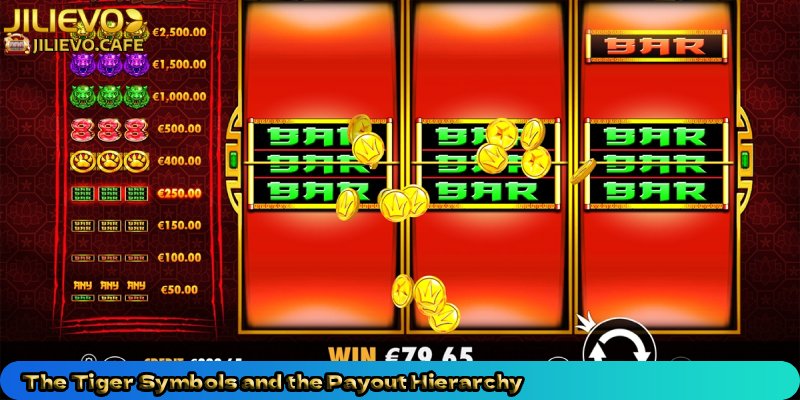 The-Tiger-Symbols-and-the-Payout-Hierarchy- 