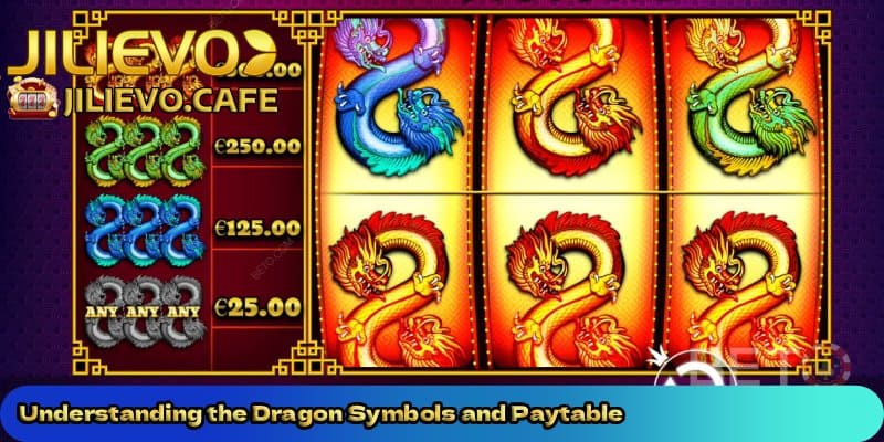 Understanding-the-Dragon-Symbols-and-Paytable. 