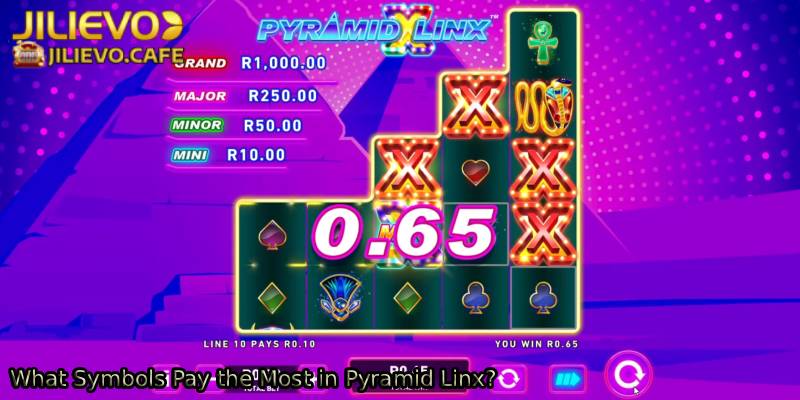 What-Symbols-Pay-the-Most-in-Pyramid-Linx_.
