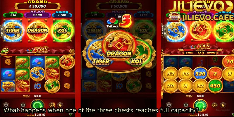 What-happens-when-one-of-the-three-chests-reaches-full-capacity.
